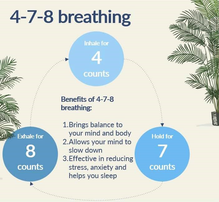 Box Breathing Meditation Technique for Stress & Anxiety (Square breathing)