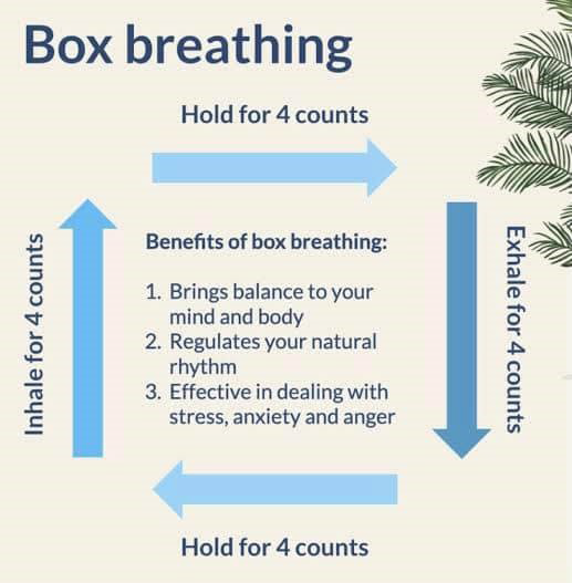 Breathing Procedures for Strain with Anxiety